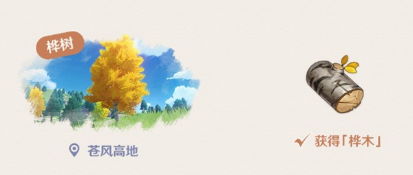 原神木材采集位置大全：战斗技巧全方位讲解