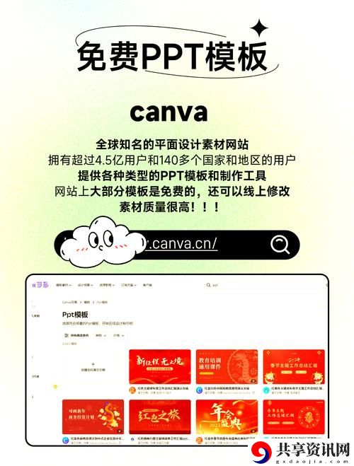 免费下载PPT模板的网站推荐，助你轻松创建专业演示