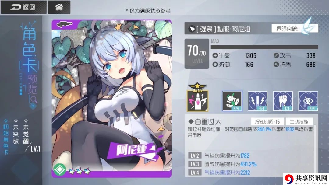 双生视界私服阿尼娅怎么样？私服阿尼娅使用评测