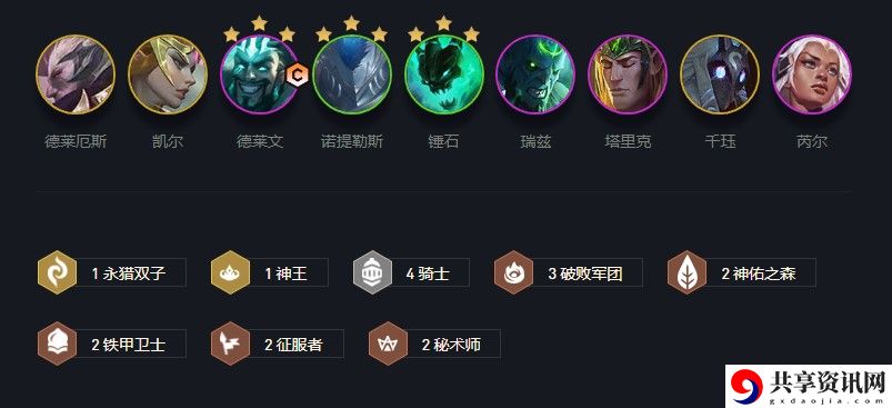 云顶之弈德莱文s5出装、阵容、羁绊介绍