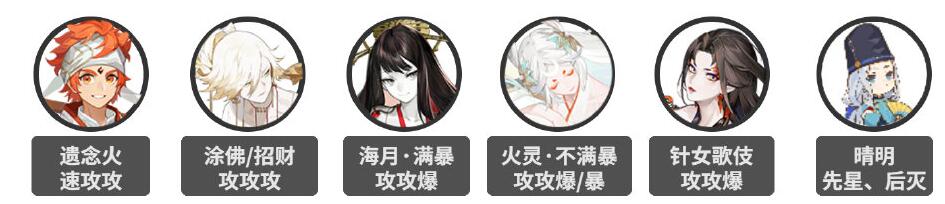 狭间幻境阵容推荐最新 攻略助你技能进阶