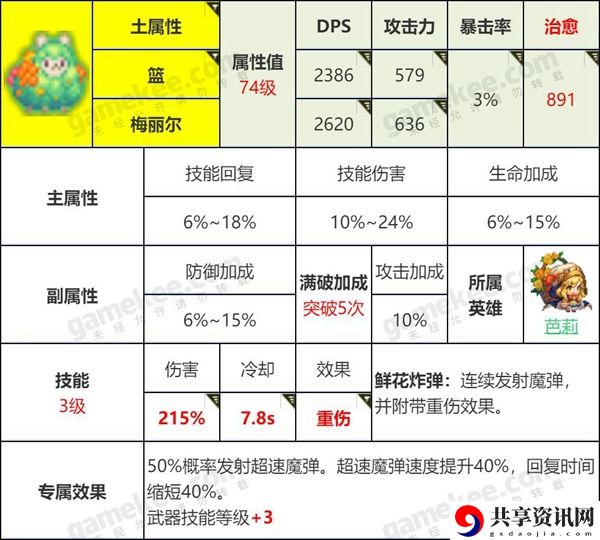坎特伯雷公主与骑士刷开服初始号的方法介绍