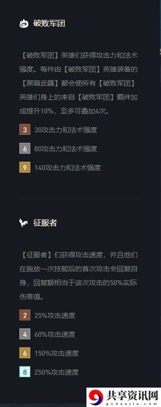 云顶之弈德莱文s5出装、阵容、羁绊介绍