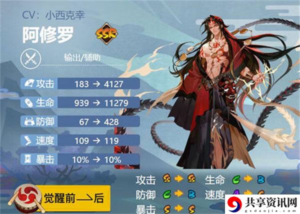 阿修罗御魂选择攻略 高效提升等级方法