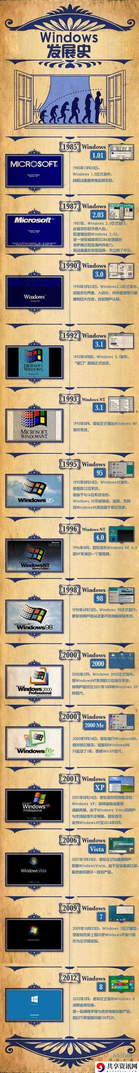 后中国Windows野外MGDRCC免费不花钱，网友：真是省心省力！