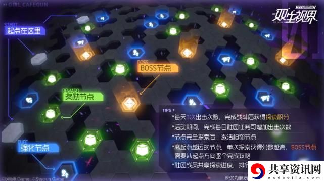 双生视界黑境攻略玩法介绍 社团战黑境攻略活动攻略