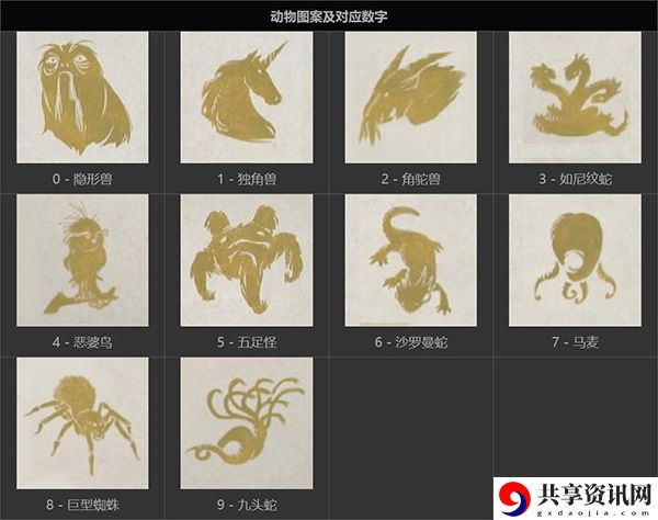 算术占卜门解谜介绍 善于利用游戏内的召唤物