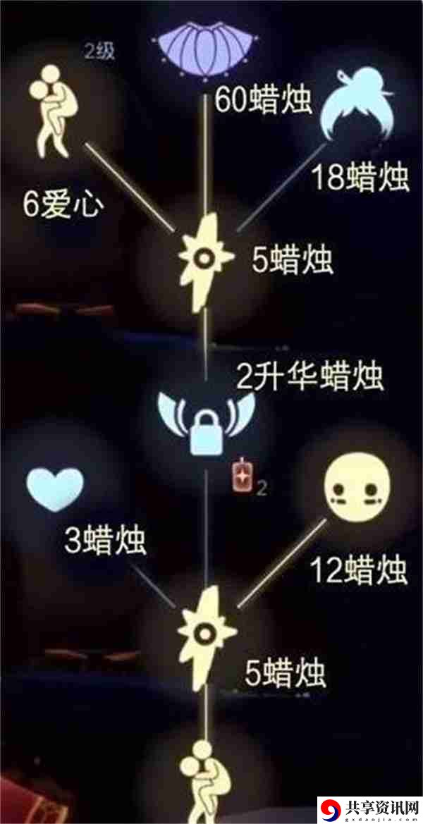 光遇背背先祖位置在哪 背背先祖位置位置介绍