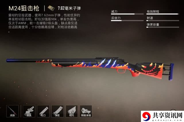 和平精英m24刷新点在哪里-m24的刷新位置