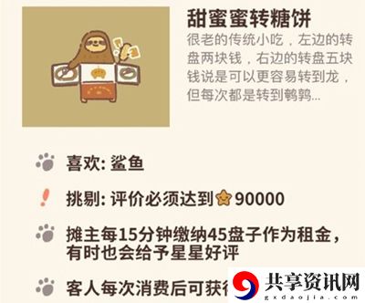 动物餐厅甜蜜蜜转糖饼怎么解锁-甜蜜蜜转糖饼获得条件是什么