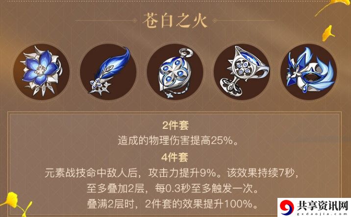原神1.5版本更新时间及详细内容介绍