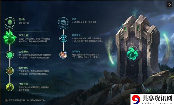 英雄联盟灵罗娃娃格温出装推荐