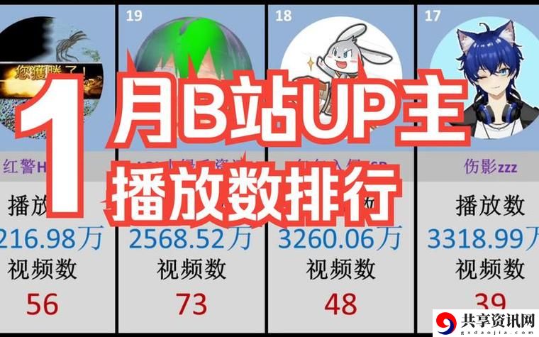  b站推广入口2023mmm，粉丝表示：引领年轻人的创作潮流