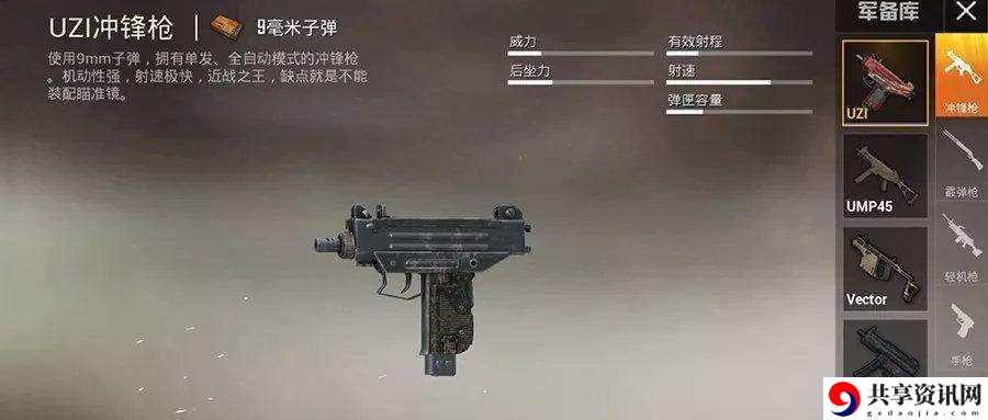 和平精英uzi性能分析-uzi的属性