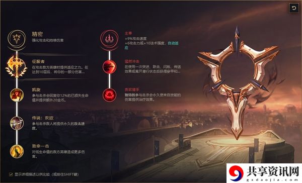 英雄联盟灵罗娃娃格温出装推荐