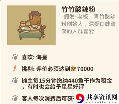 动物餐厅竹竹酸辣粉怎么解锁-解锁方法介绍