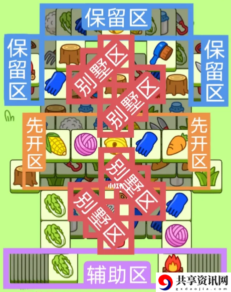 2.10关卡攻略 活动参与与奖励最大化攻略