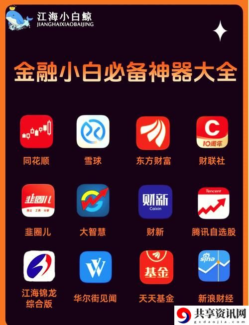 免费行情软件app网站国外：探索全球市场的利器