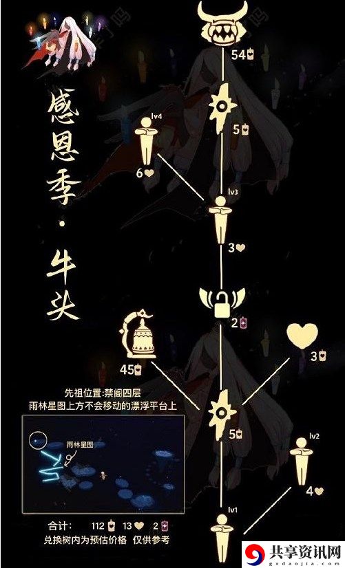 牛头先祖兑换物品分享 限时活动收益最大化方法