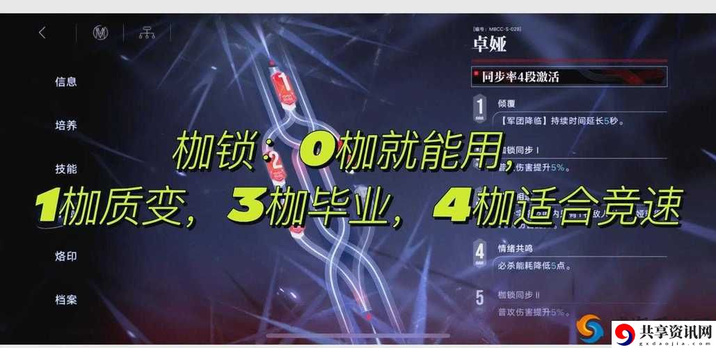  暴躁少女CSGO最强角色推荐：掌握游戏，展现实力