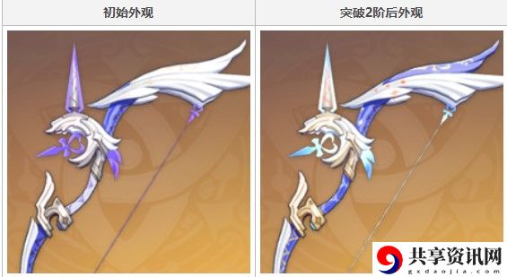 原神阿莫斯之弓介绍：稀有宝石获取指南