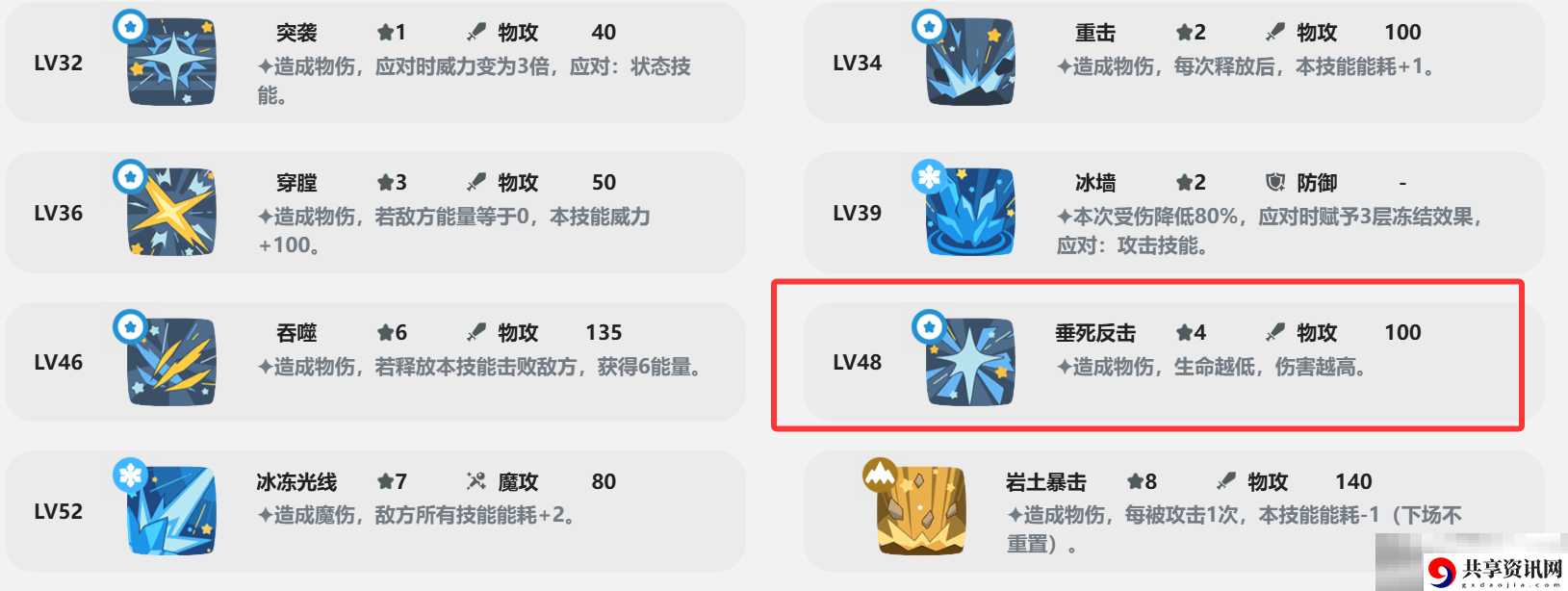 洛克王国手游雪巨人强度一览