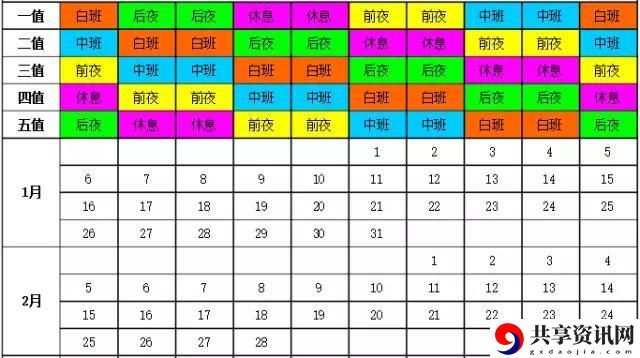 两个人轮流上24小时的班，粉丝表示：这种互助精神真让人感动！