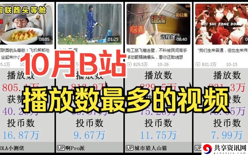 免费b站在线观看人数在哪儿找到揭秘，网友：太神奇了！