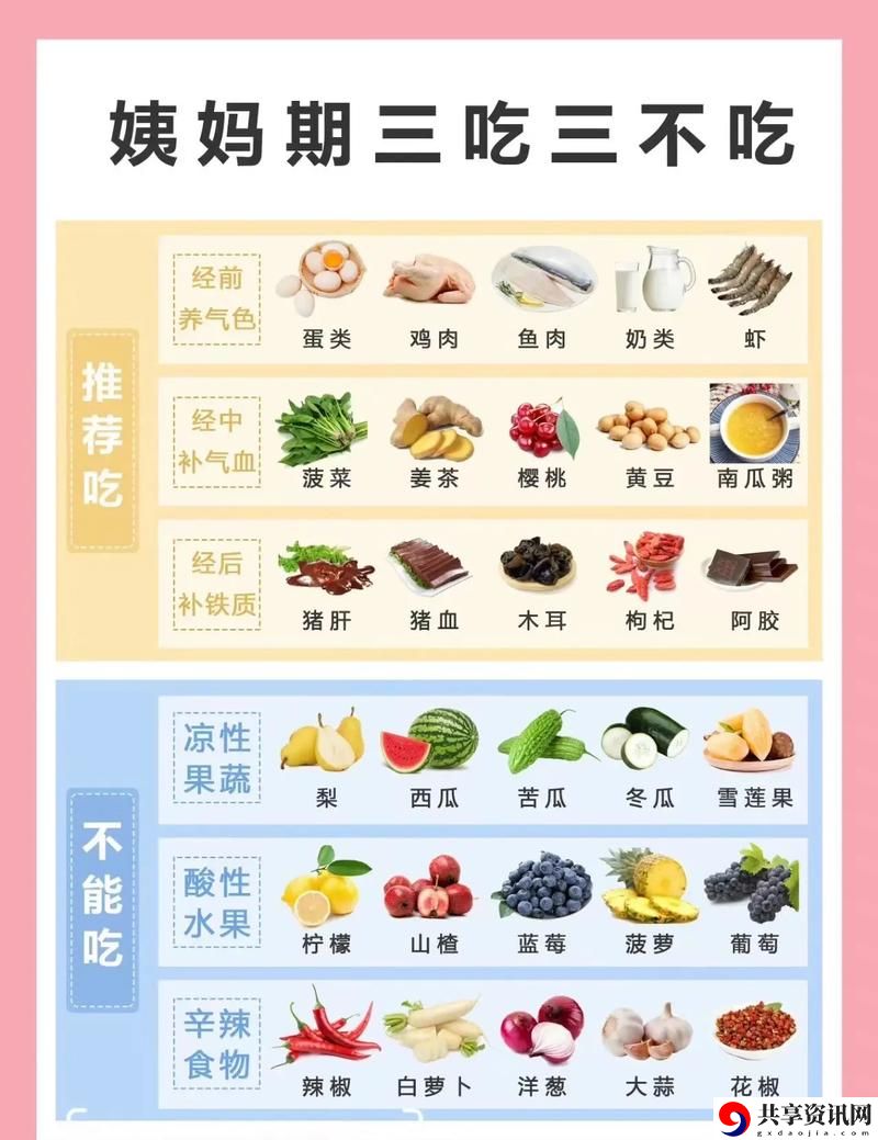 先吃姨妈再吃妈妈可以吗被曝光，用户：这真是个有趣的讨论