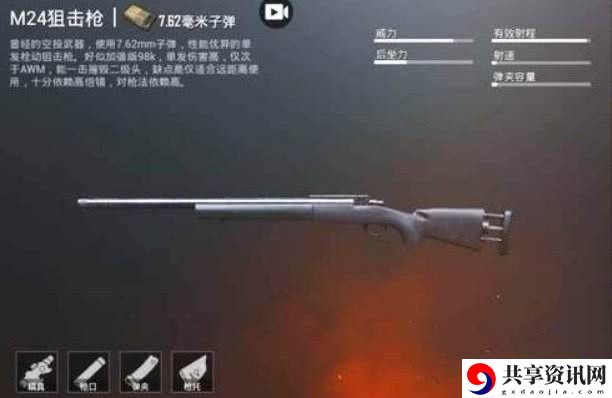 和平精英m24性能分析-m24的属性