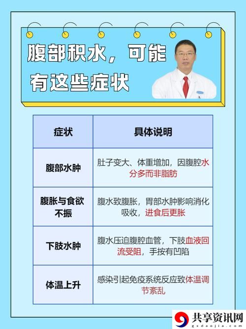  臭小子姨妈腰断水多怎么紧急处理？教你有效应对技巧
