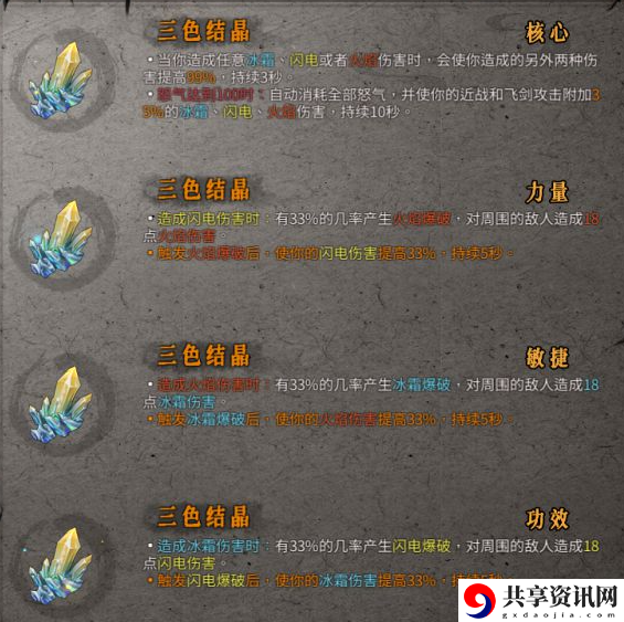 三色结晶推荐流派 怪物弱点分析与精准打击策略