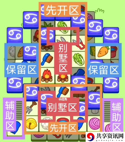 羊羊大世界2月7日每日一关通关流程 享受游戏带来的乐趣和挑战