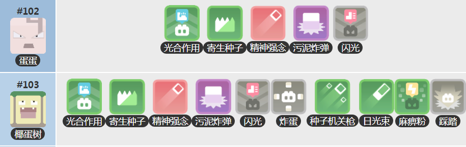 椰蛋树培养攻略 攻略明确优势