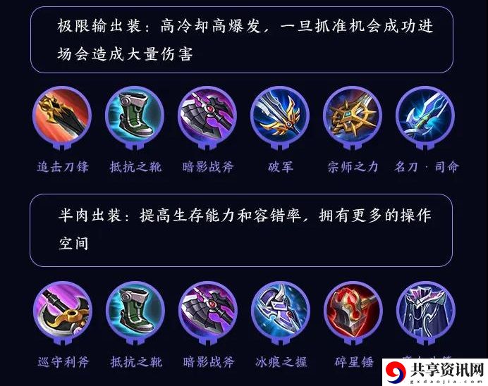 王者荣耀镜怎么出装-镜出装教学介绍