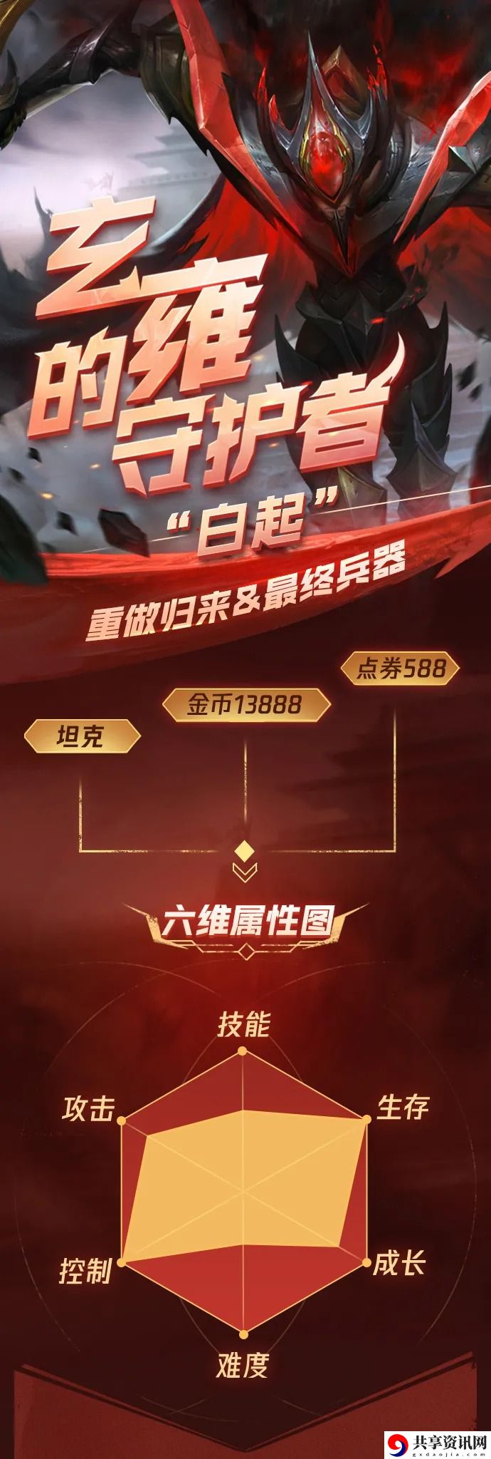 王者荣耀S19赛季白起重做后怎么玩-重做后白起怎么克制