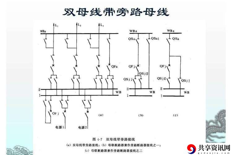 双子母线1-2上线，网友：这真是一场技术革命！