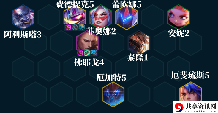 佛耶戈阵容装备搭配攻略 稀有材料全获取指引