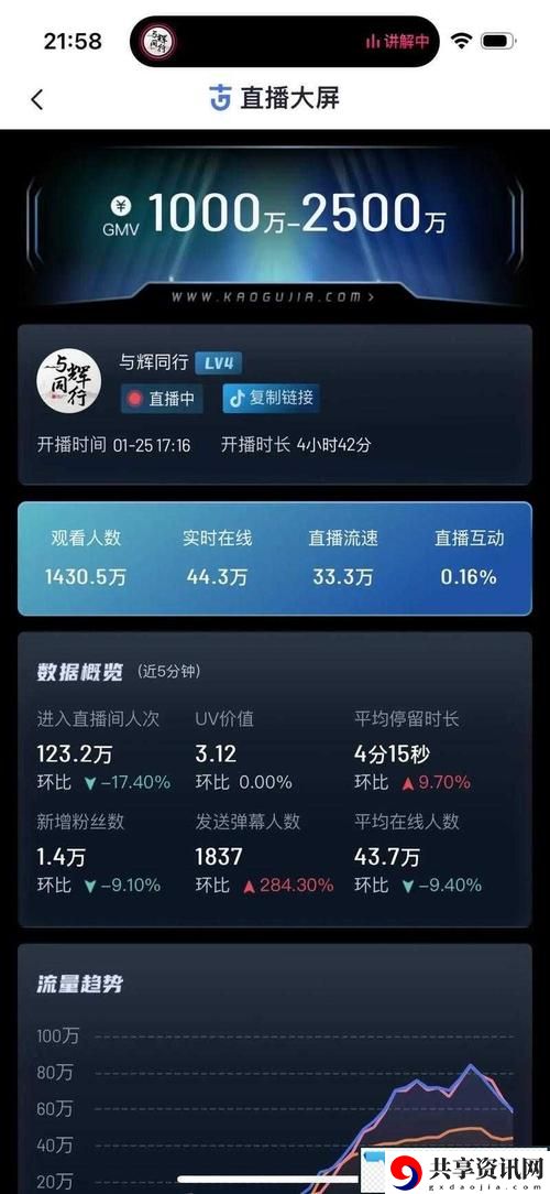 免费站在线观看人数在哪省最多