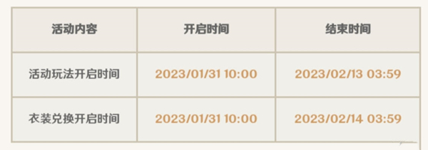 蔷薇再开时活动玩法介绍 世界PVP胜利方案