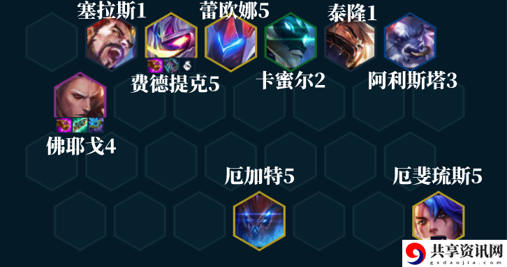 佛耶戈阵容装备搭配攻略 稀有材料全获取指引