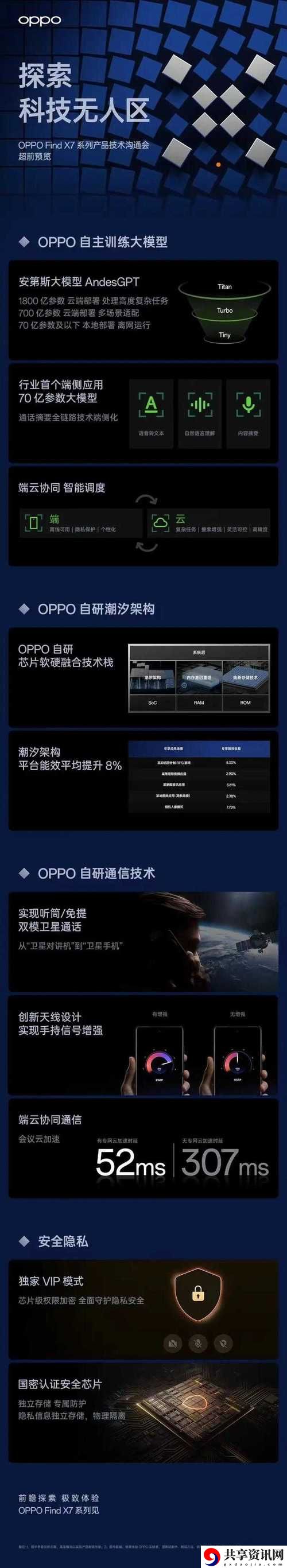 欧美x7x7x7任意噪最新动态，用户热议：