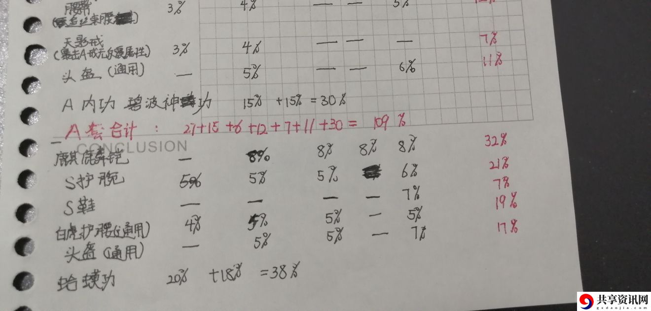 濡沫江湖反震剑怎么玩？反震剑玩法心得分享