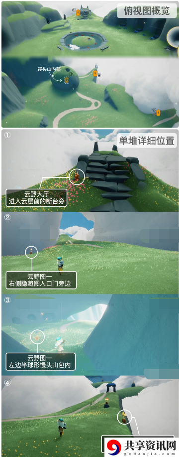 2.2季节蜡烛位置2023 战斗意识培养与预判能力