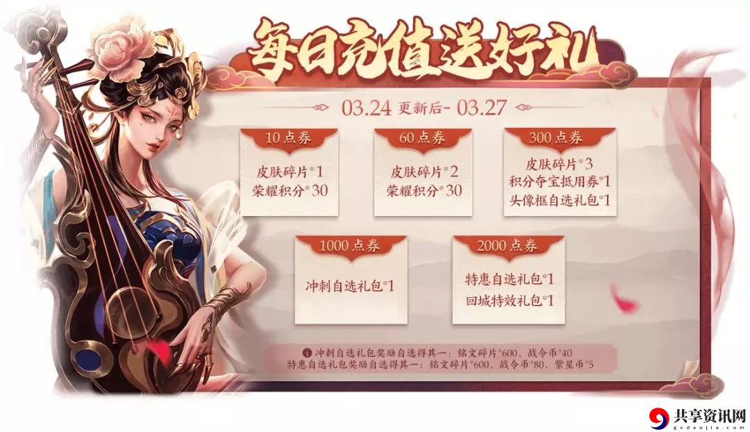 王者荣耀3月24日每日充值活动送什么-更新每日充值内容介绍