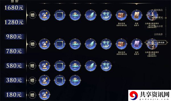 2023年摘星辰皮肤获得攻略 尝试与其他玩家组队进行游戏