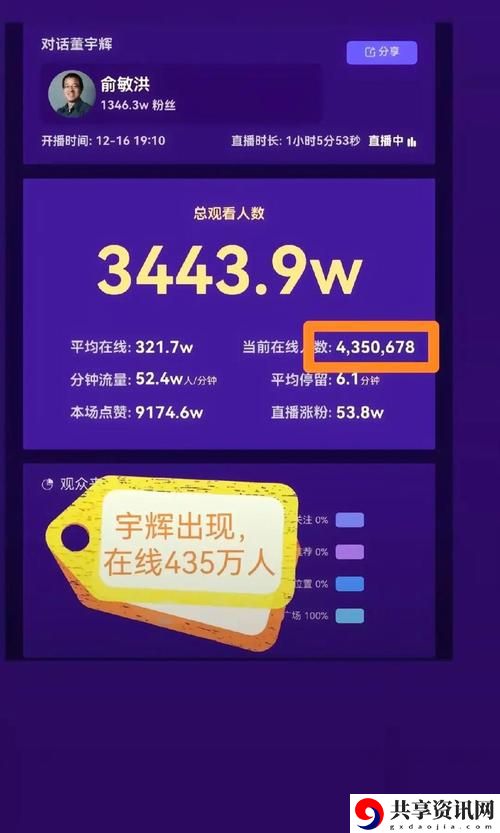 免费网站在线播放人数是实时吗火爆上线，平台：追踪数字变化的背后故事