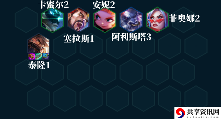 佛耶戈阵容装备搭配攻略 稀有材料全获取指引