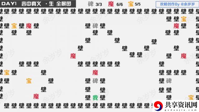 万言归灵言海探索第一天攻略 及时总结经验教训