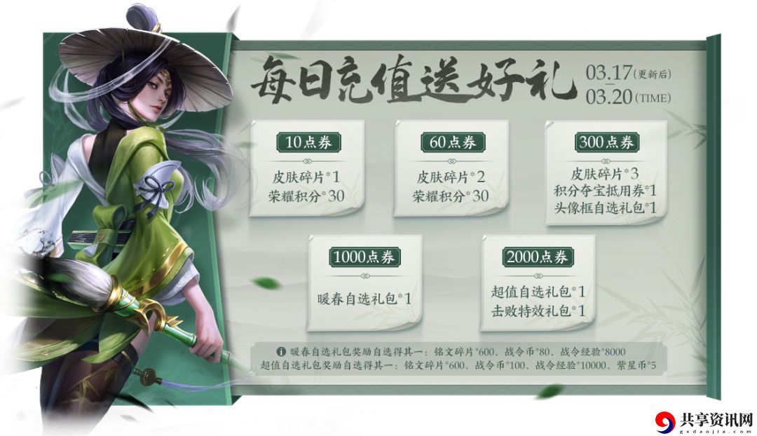 王者荣耀3月17日更新每日充值有什么奖励-3月17日更新每日充值奖励分享